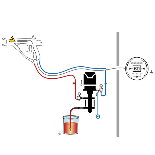 Example of installation airmix electrostatic gun Example of installation airmix electrostatic gun