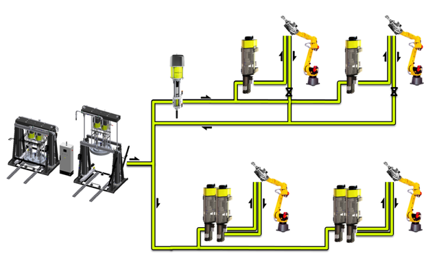 Dispense Layout Dispense Layout